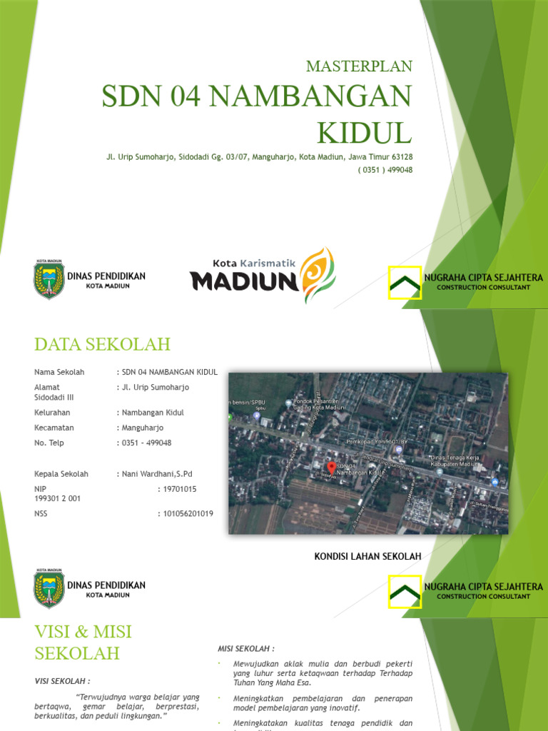 SDN Tritihkulon 02 & 04: Membangun Masa Depan Generasi Cilacap